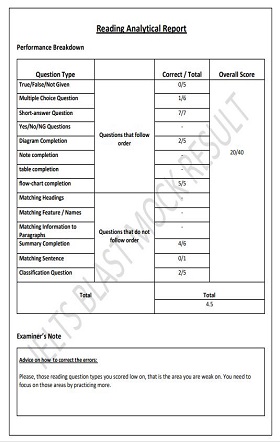 ielts mock test in Abuja